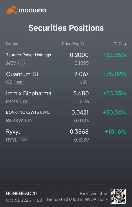 Somewhere Over The Rainbow