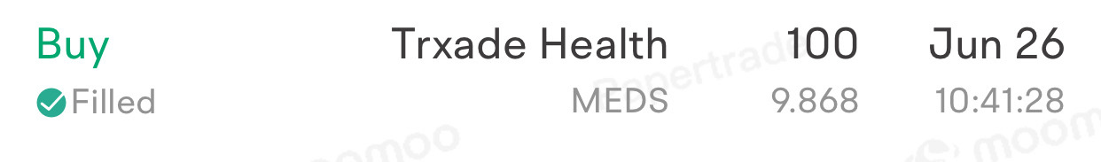 $Trxade Health (MEDS.US)$ 盈利率 = 增加 63.2 美元（6.4%）