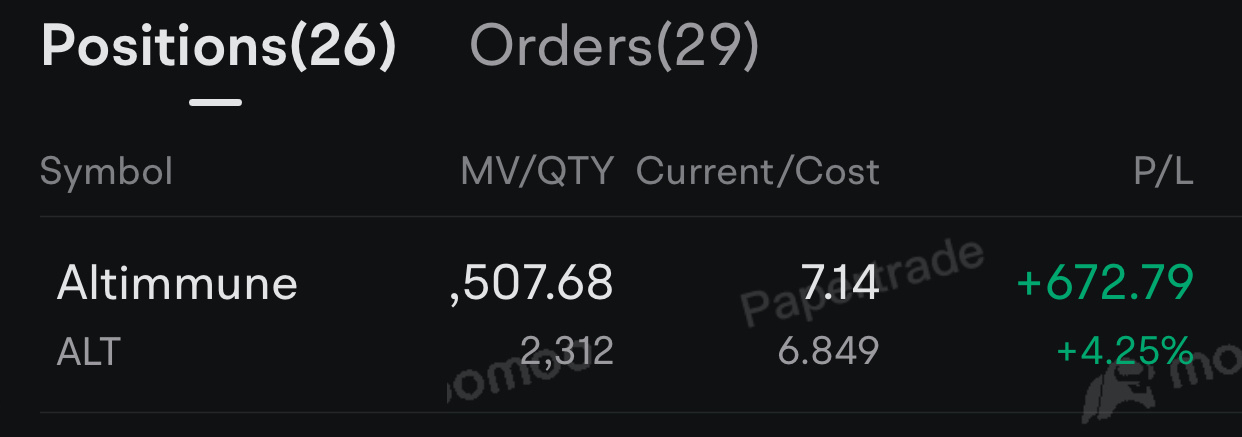 $Altimmune (ALT.US)$ 👀looks food 1 month breakout $Altimmune (ALT.US)$