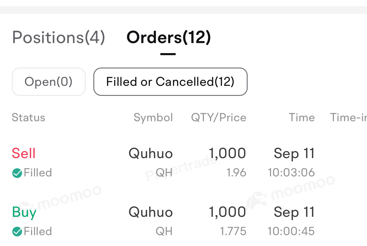 $趣活 (QH.US)$ 还不错第二次尝试那是赢家祝大家好运