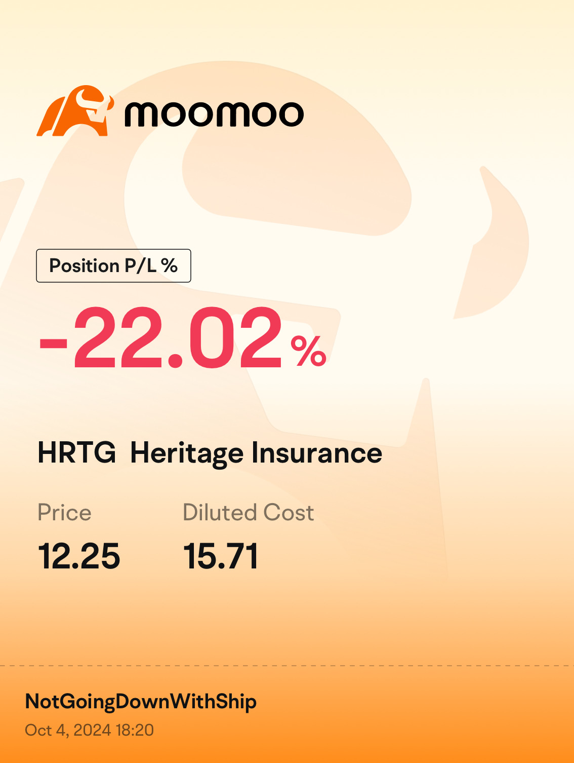 $Heritage Insurance (HRTG.US)$ 应该放弃随着这艘船沉没，但会给予1个月的时间来测试更多最小仓位，也是用来完善策略