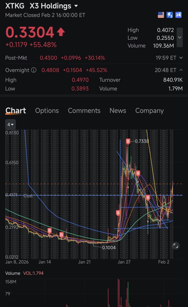 我一直都在這裏