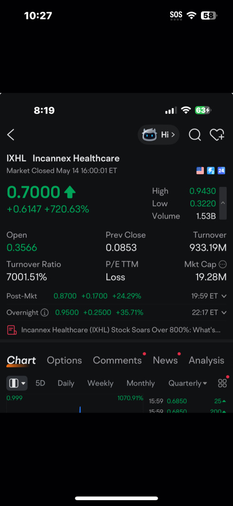 在Webull上發現這個，顯示過夜價格爲0.95美元。現在我需要弄清楚如何開啓這個功能？