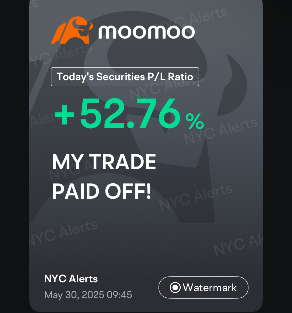 NYC Alerts ‼️ Daily Totals: 24 Total Alerts with 19 Correct & 19 Correct EOD % Calls For Friday 05-30 equals to a 85 % Success Prediction Rate “ 🥇 “ Hope Everyone did Great ‼️
