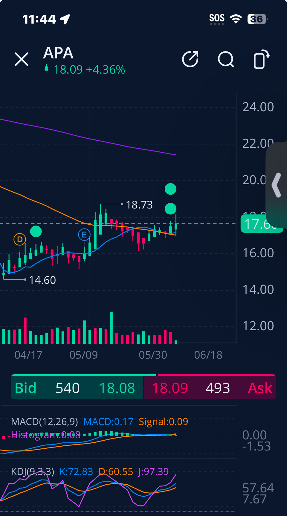 mootie　オーダー品　他の方は購入お控え下さい セット販売・オーダーメイド商品に強いショッピングカート