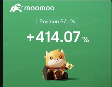 Trade Alert ‼️ Buy Sell Alert ‼️