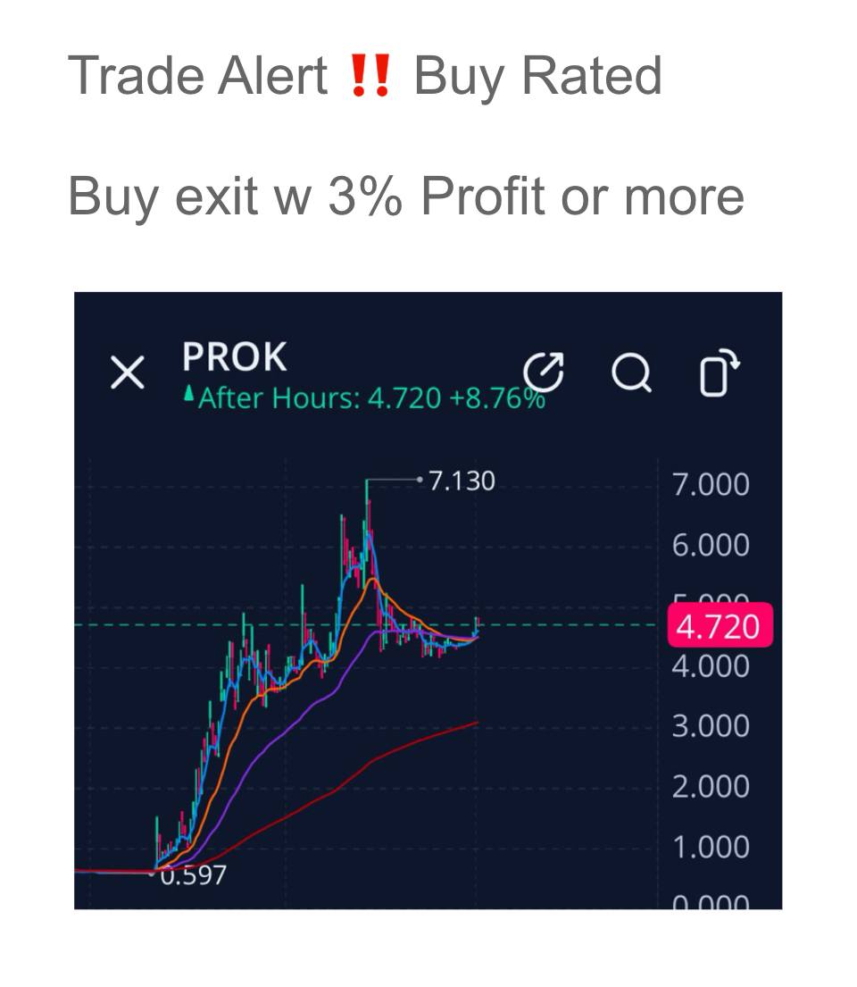 Trade Alert‼️Update