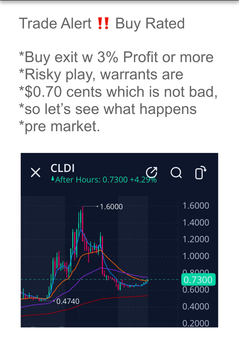 Trade Alert‼️Update