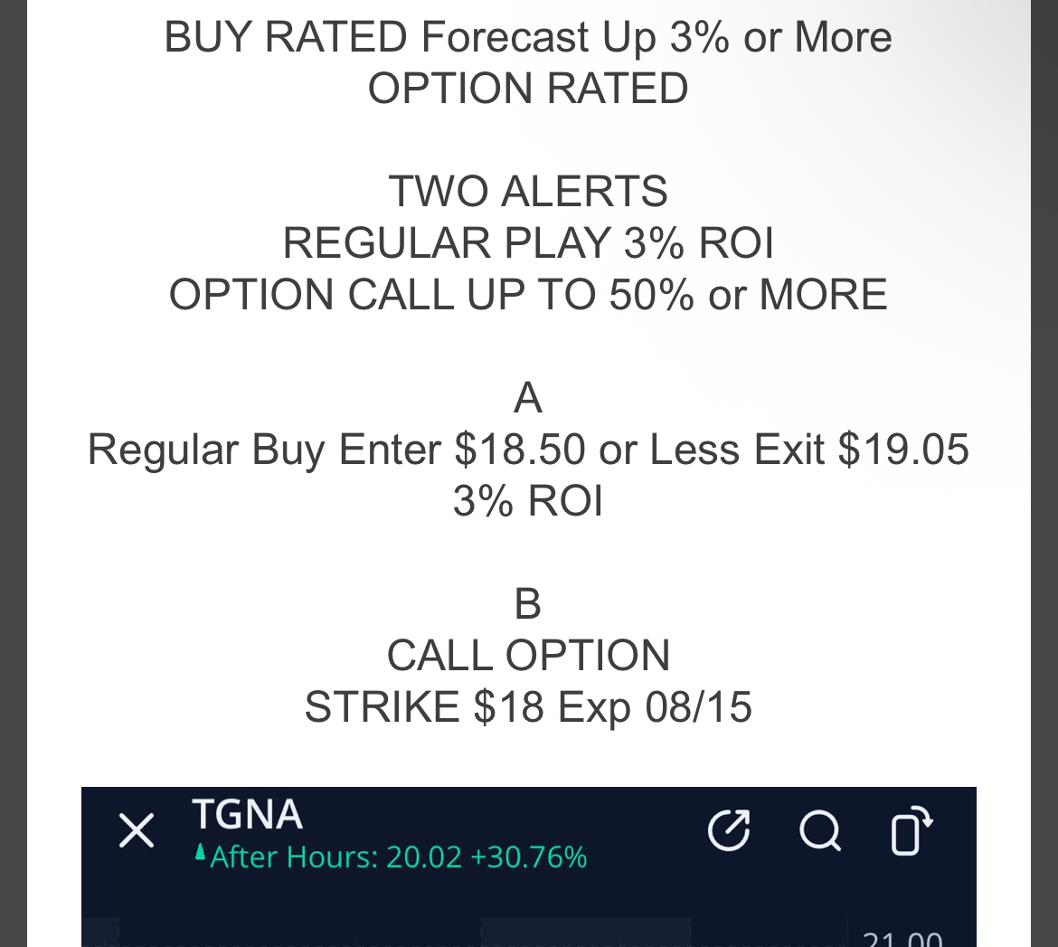 交易提醒 ‼️ NYC Alerts