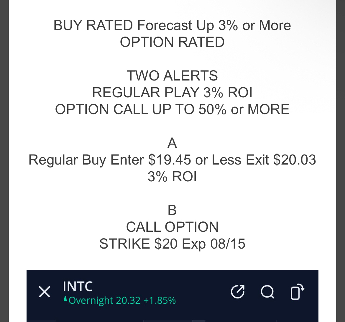 交易提醒 ‼️ NYC Alerts