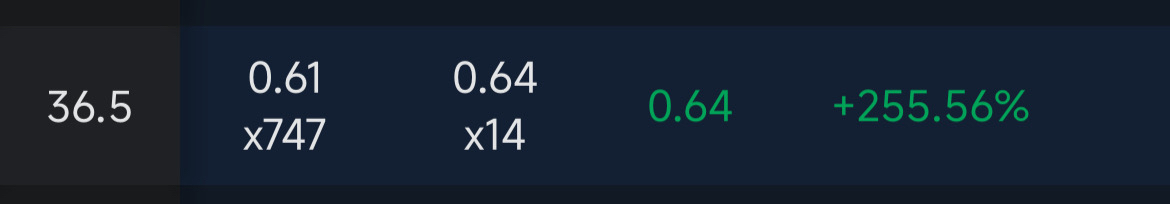 Trade Alert ‼️ NYC Alerts