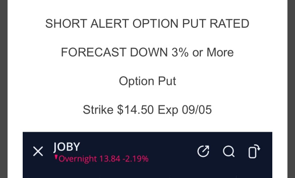 Trade Alert ‼️ NYC Alerts
