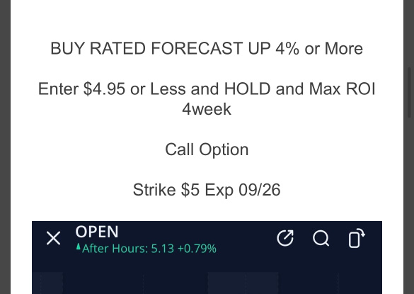 Trade Alert ‼️ Buy Rated