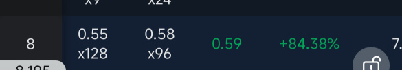 Trade Alert ‼️ NYC Alerts