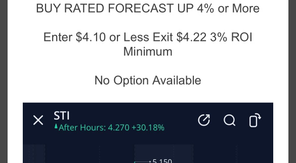 Trade Alert ‼️ NYC Alerts