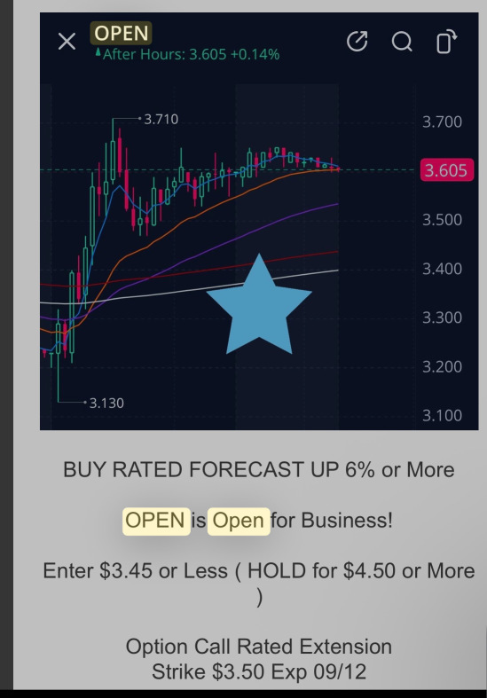 Trade Alert ‼️ NYC Alerts