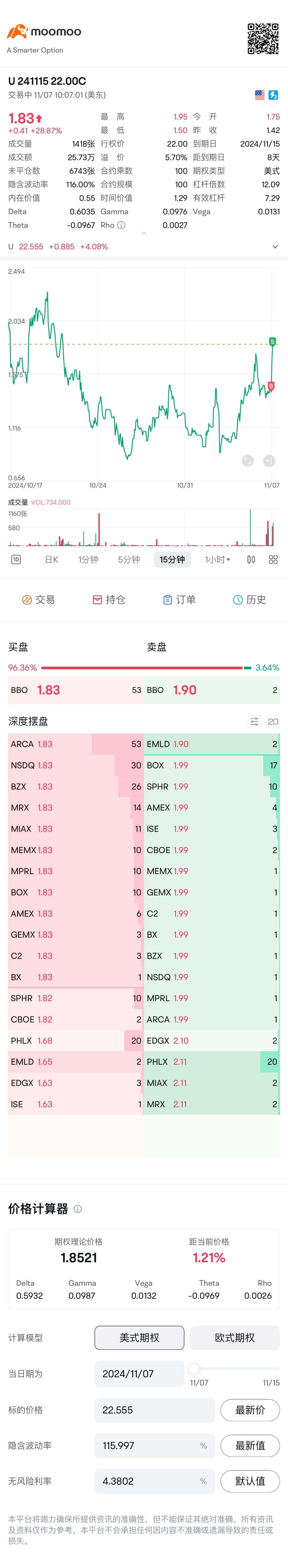 买2出1留1[微笑] $U 241115 22.00C$