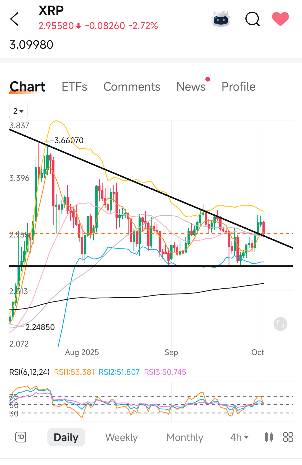 行动时刻！！！