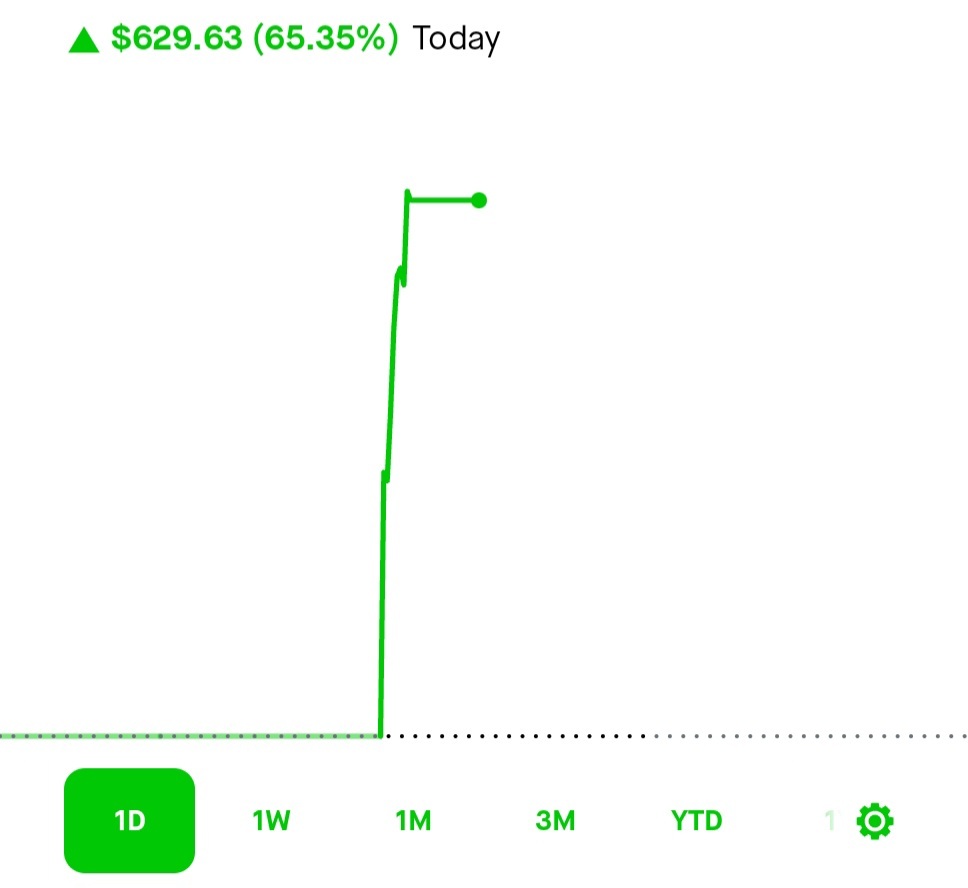 $ProShares UltraPro Short QQQ ETF (SQQQ.US)$ nice doing business