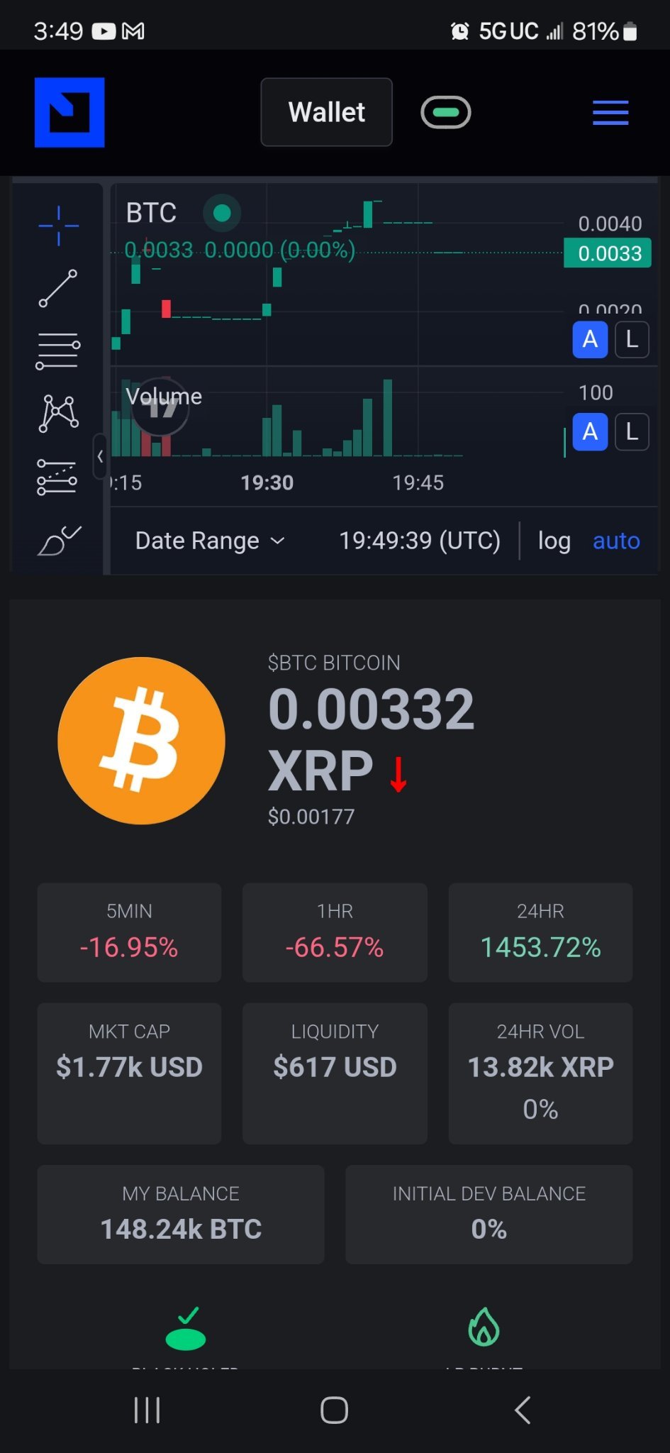 $AMC院線 (AMC.US)$ 在第一個LEDGER XRPL LEDGER，在這裡才是真正的賺錢之處，供應量低，0%的開發配置，剛剛一小時前已經成為成交量前30名。