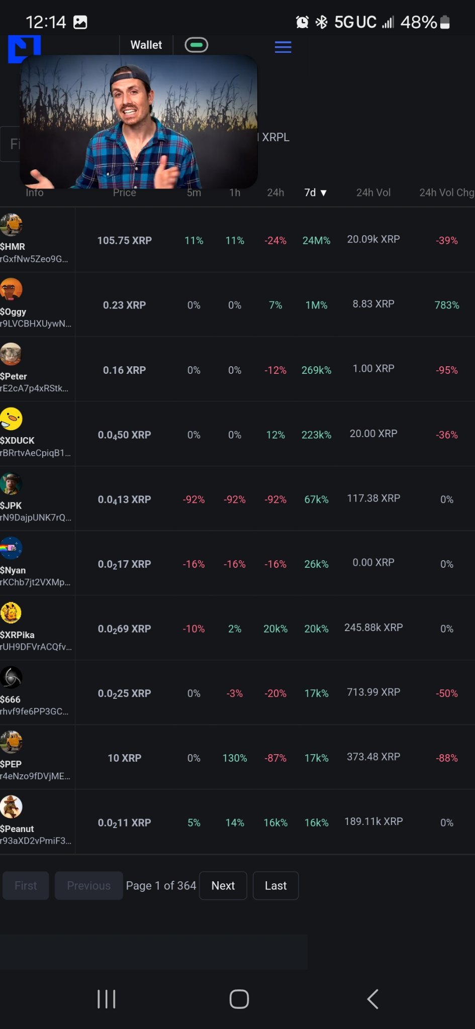 $瑞波幣 (XRP.CC)$ 在短短三天內，將15個瑞波幣轉換成2400個瑞波幣，來自首批瑞波幣零售模因幣的記賬本，之後轉出並儲存在我的交易所 BOOMERS