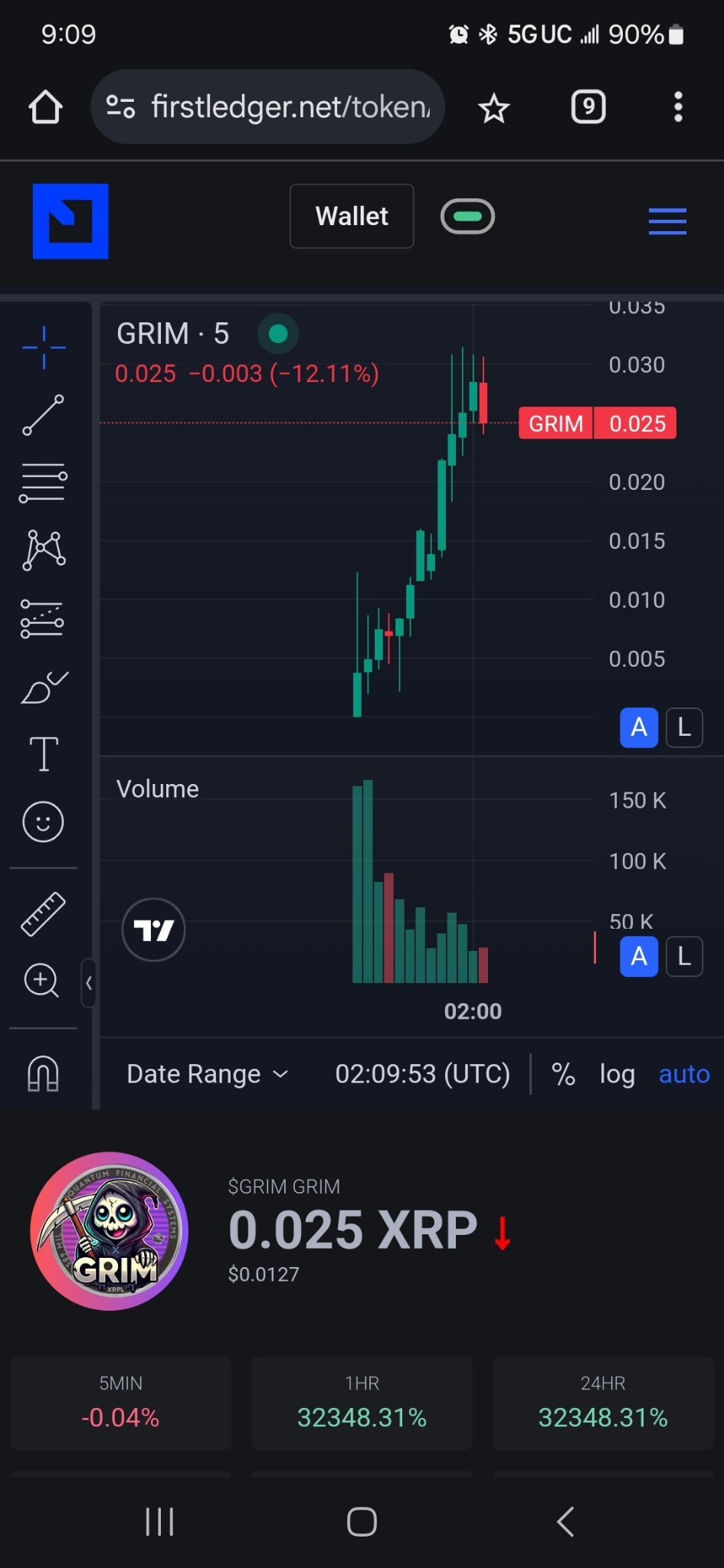 $XRP (XRP.CC)$ don't you wish you knew how to trade on the XRPL LEDGER? 📒 oh wait y'all don't know how to trade just hold? shame shame  MAKING BANK