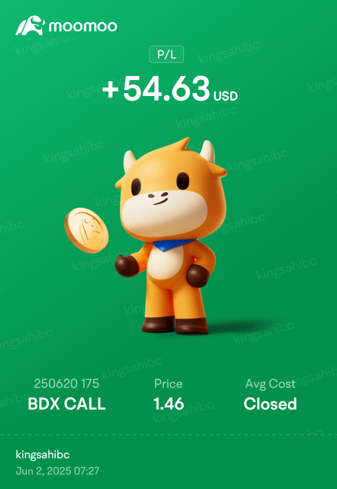 Day 5 Trades - Quick Profit