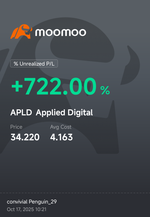 @apld its not 800% anymore but im still holding!