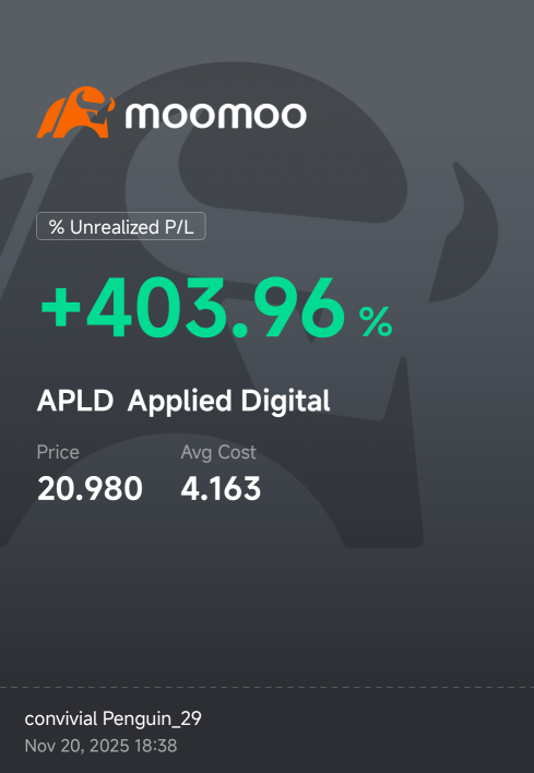 @apld. 仍然持有
