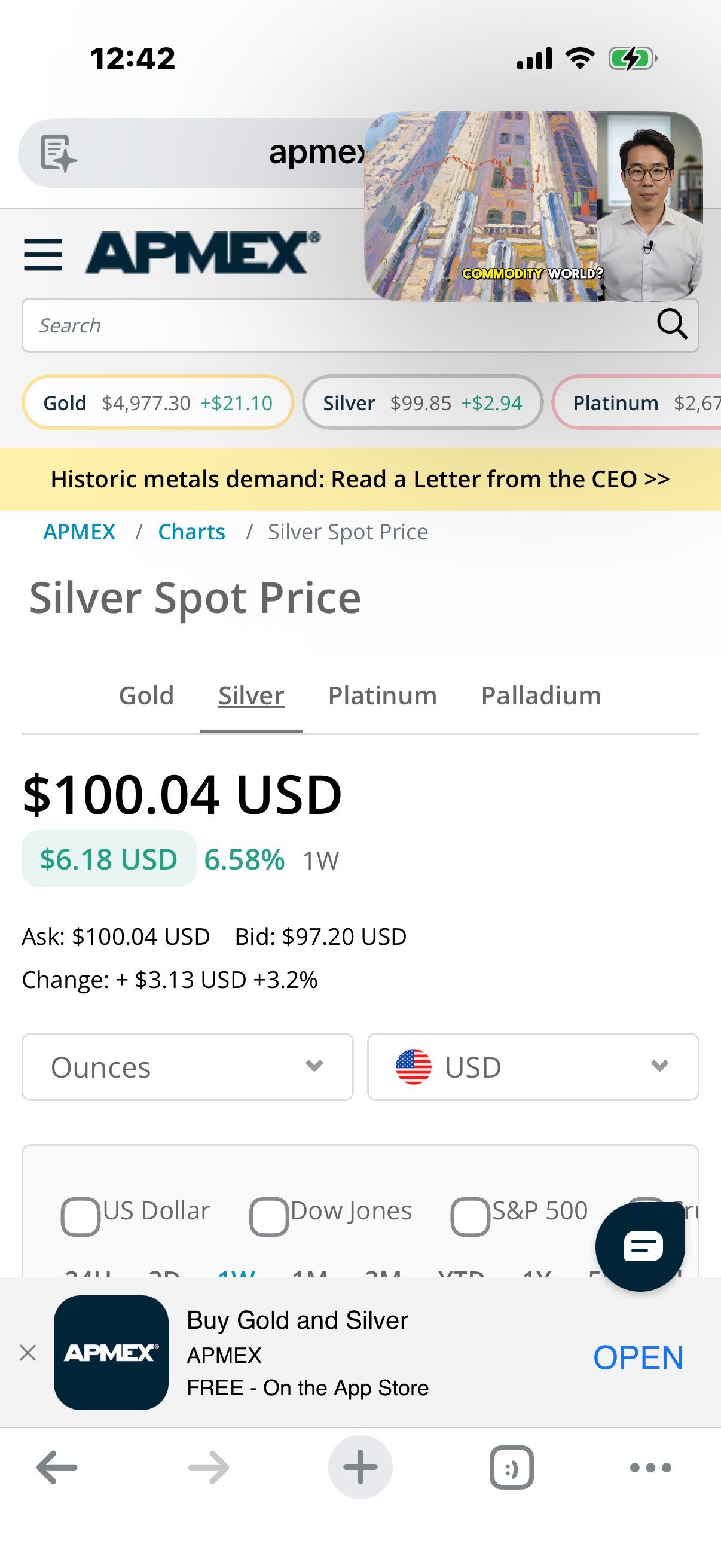Bitcoin (BTC.CC)$ - moomoo Community