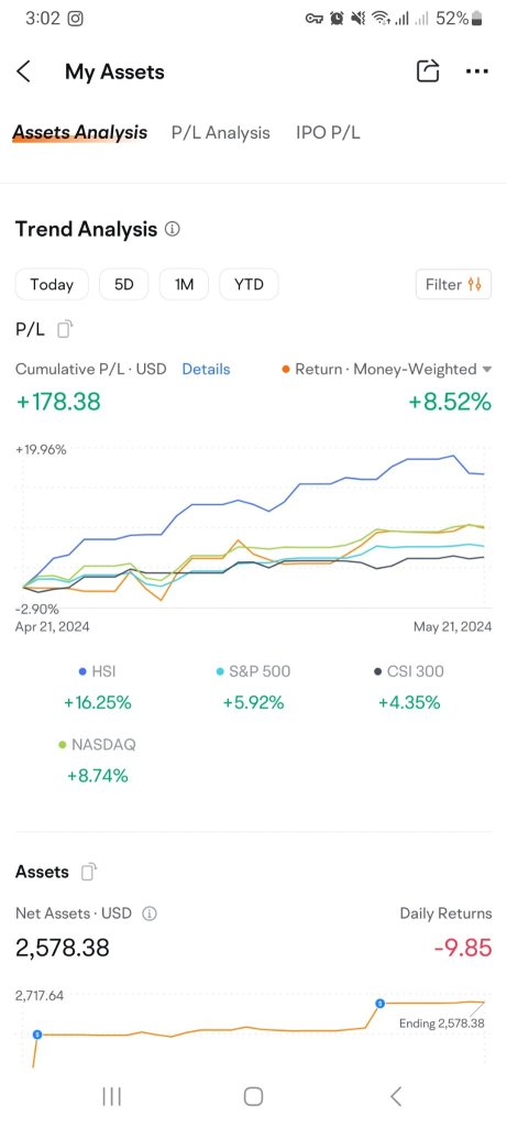 the Stock Market gabe heart problems & Near heart attacks