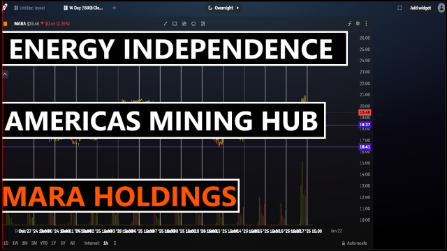 Mara Holdings | デジタル資産テクノロジー企業。