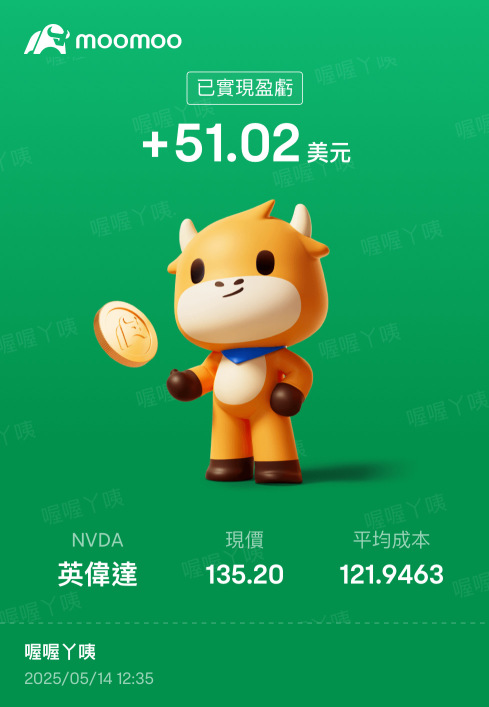 我的第一個賣出交易