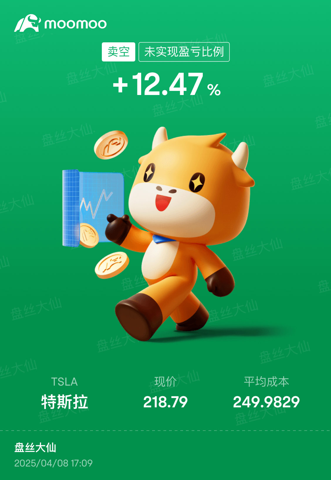 高位put,一波賺滿