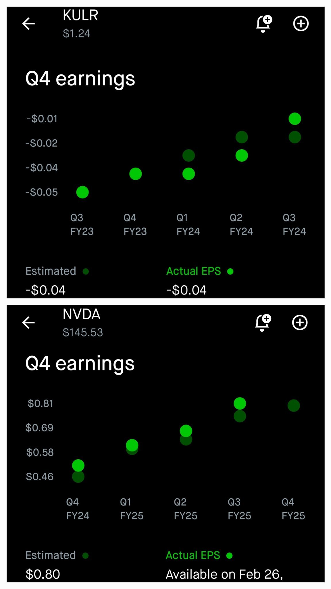 $クーラー・テクノロジー・グループ (KULR.US)$ NVDAはかつてペニー株でした。株価の行方を本当に誰も知らない。epsは、長期的には常に失敗しない唯一の指標です。  eps（1株当たり利益）が毎四半期ごとに上昇すると、一般的に企業の財務健全性と業績についていくつかのポジティブな側面を示しています: 収益性の成...