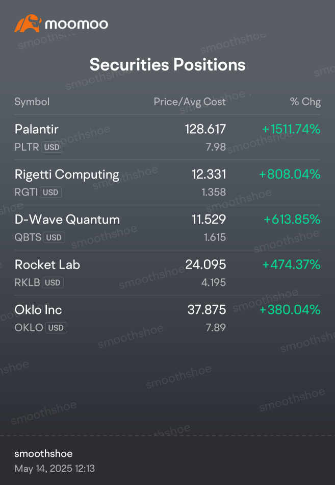 Nice to breathe that sweet bull market air!