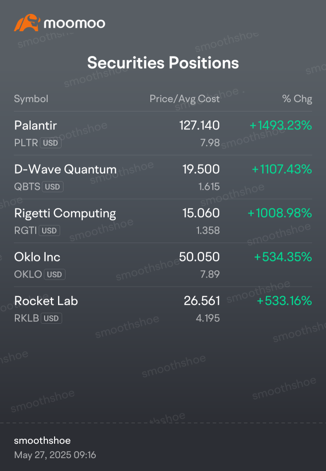 Gotta love 10 + baggers