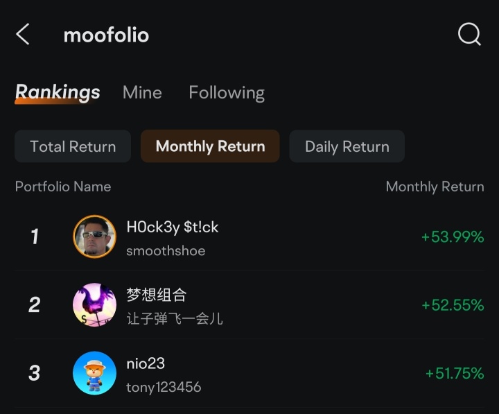 #1 每月moofolio