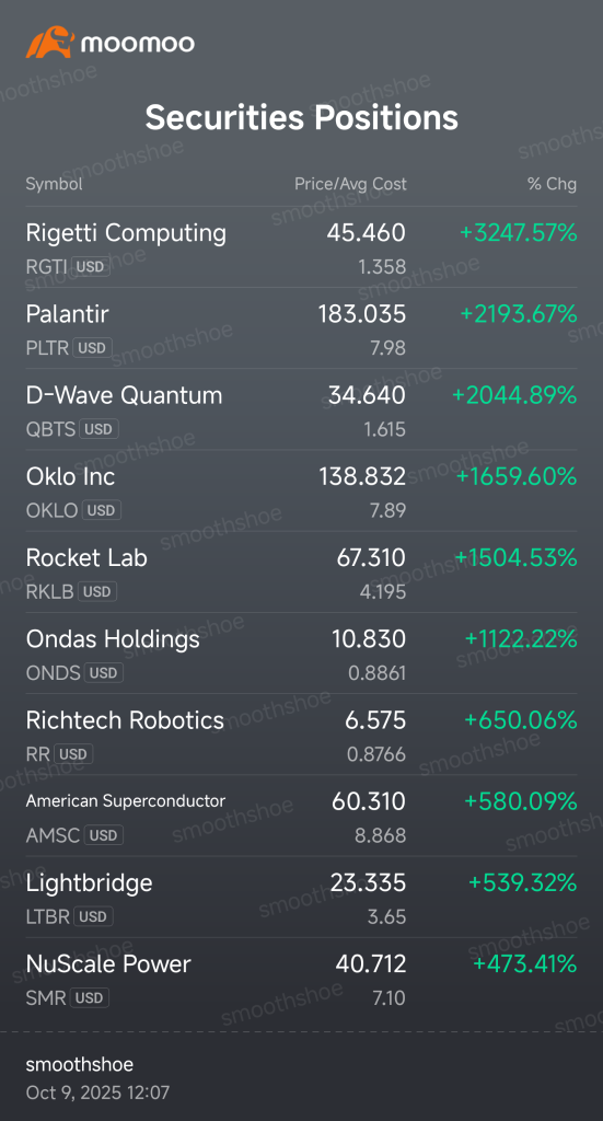 Top 10