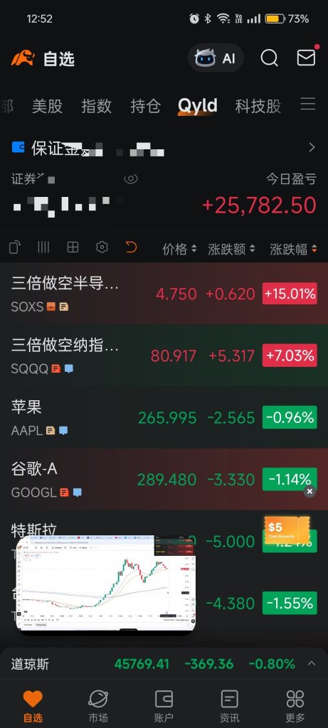 特大消息3.3买入3万股……前几天提示