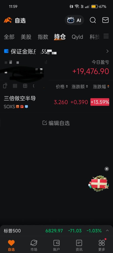 昨天2.80買入25000股；今天賺爽1.9萬