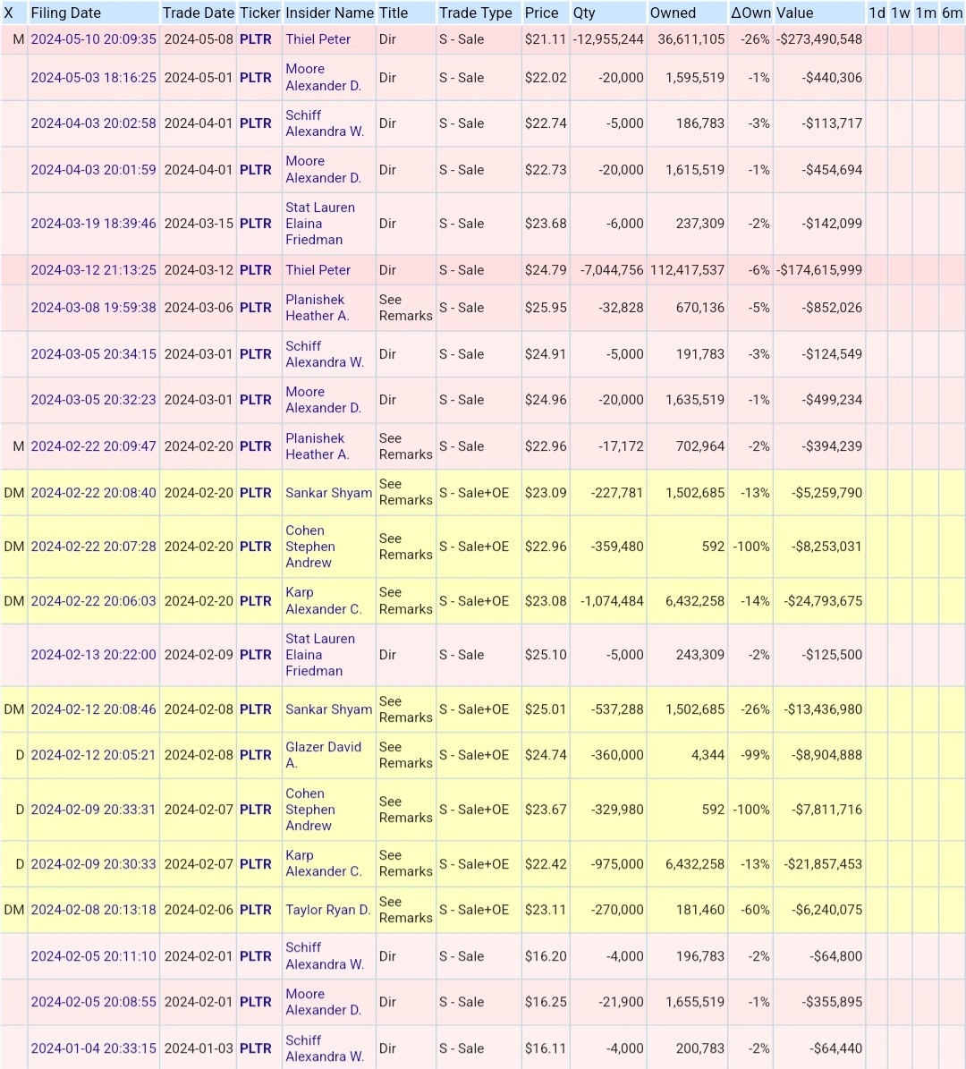 👀 崩溃的支撑位