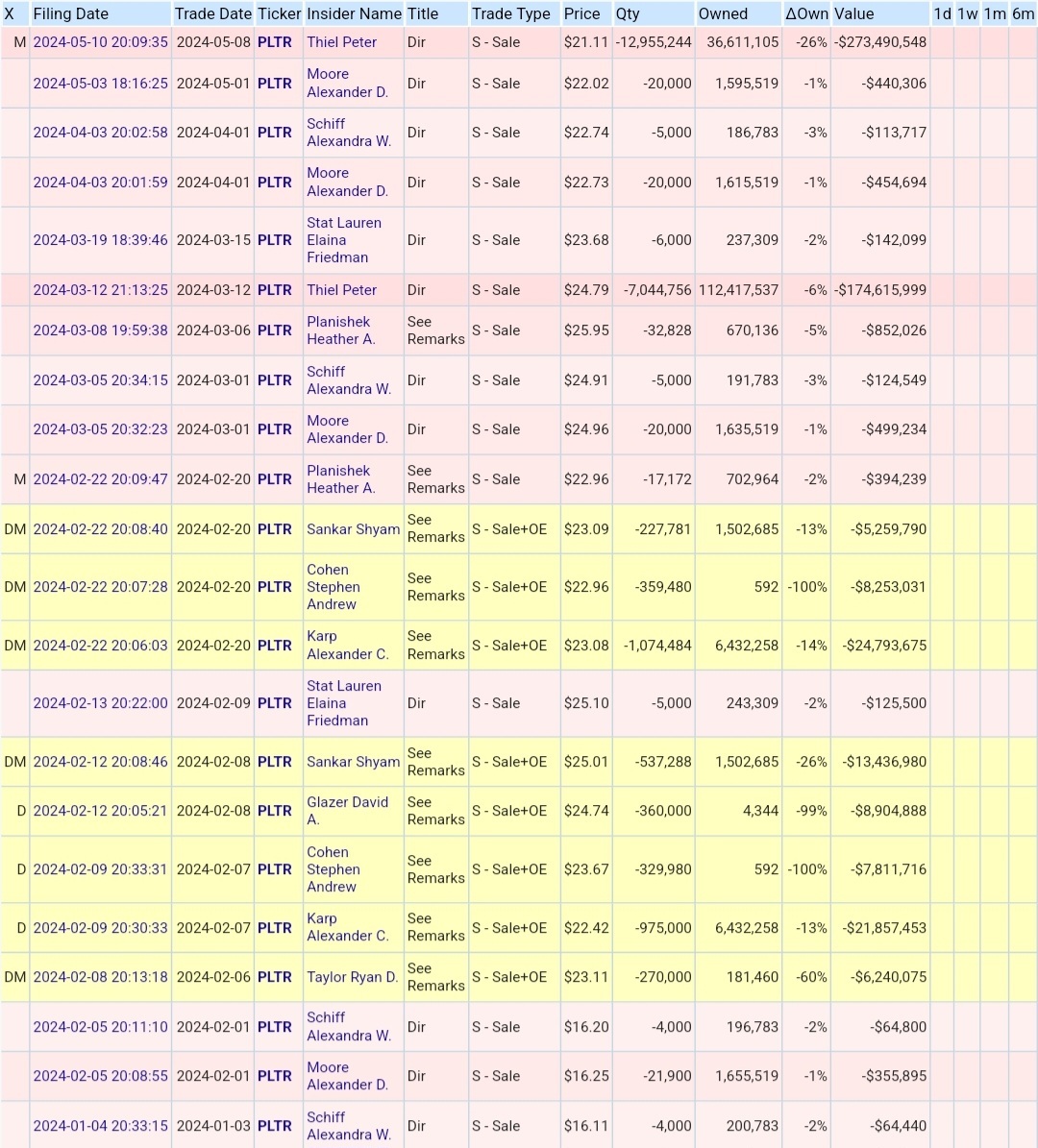 👀 crashing support