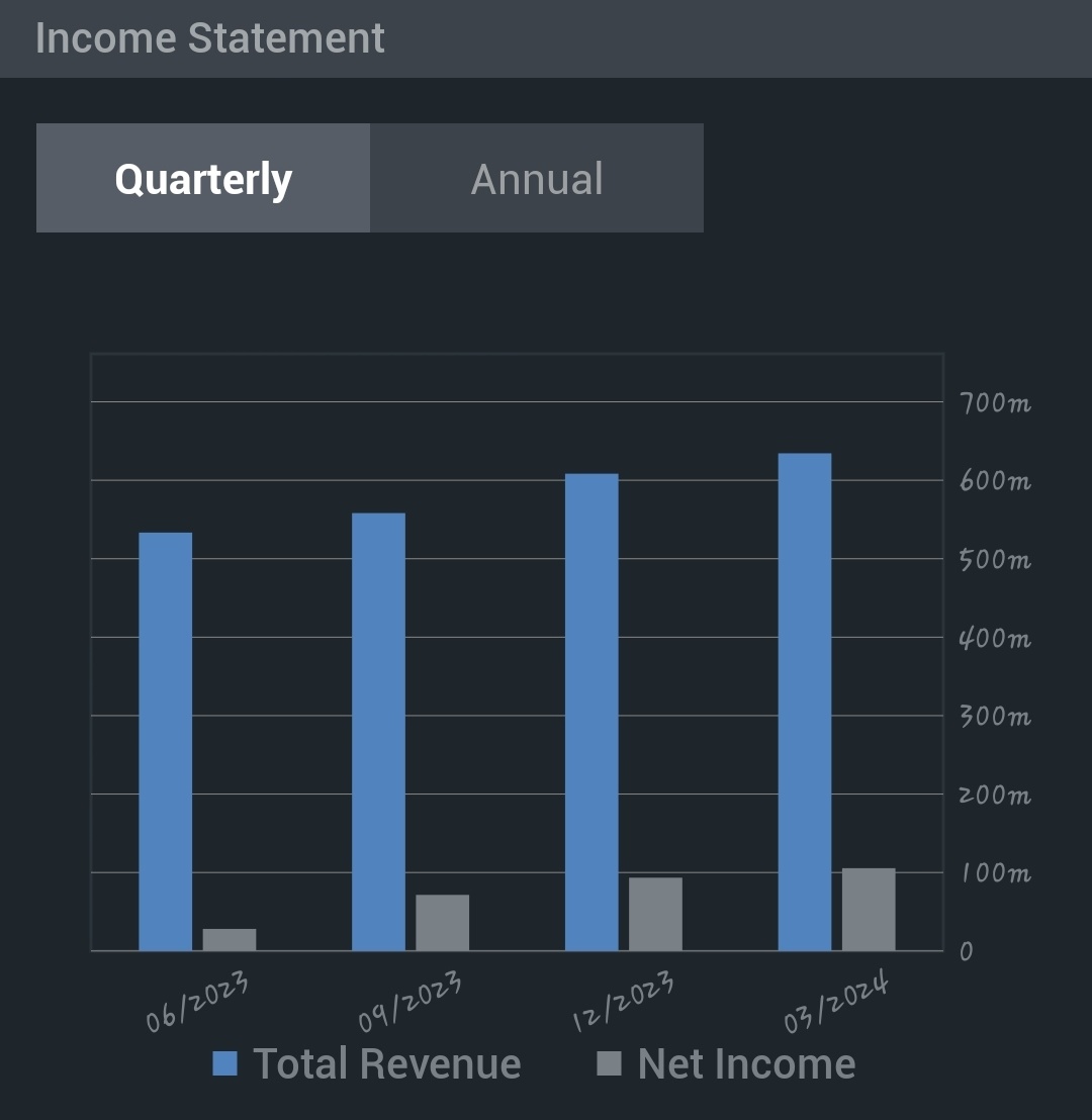 $Palantir (PLTR.US)$ 过去几个月,... 投资者们想知道他们是应该继续观望还是在溢价期间购买股票。让我们看一下数据,然后进行一些技术面分析。 首先,专家有什么看法? 当前市场情绪提示什么? 当前的枢轴点是多少? 移动平均线提示了什么? 其他技术面分析显示了什么? 超卖 RSI...