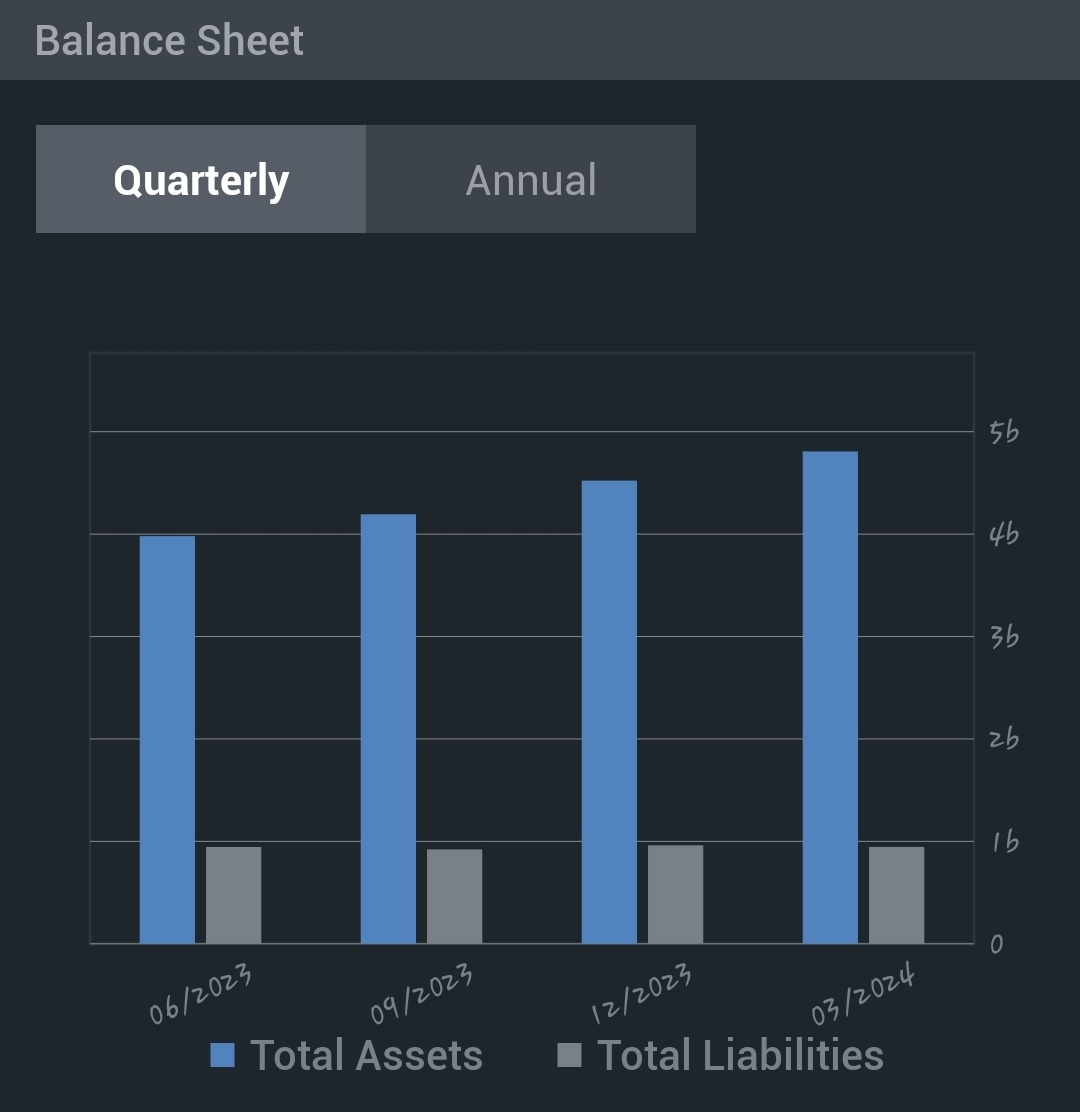 $Palantir (PLTR.US)$ 过去几个月,... 投资者们想知道他们是应该继续观望还是在溢价期间购买股票。让我们看一下数据,然后进行一些技术面分析。 首先,专家有什么看法? 当前市场情绪提示什么? 当前的枢轴点是多少? 移动平均线提示了什么? 其他技术面分析显示了什么? 超卖 RSI...
