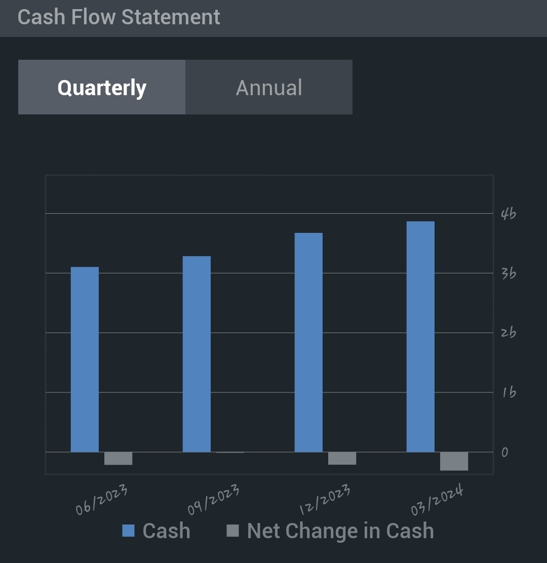 $Palantir (PLTR.US)$ 过去几个月,... 投资者们想知道他们是应该继续观望还是在溢价期间购买股票。让我们看一下数据,然后进行一些技术面分析。 首先,专家有什么看法? 当前市场情绪提示什么? 当前的枢轴点是多少? 移动平均线提示了什么? 其他技术面分析显示了什么? 超卖 RSI...