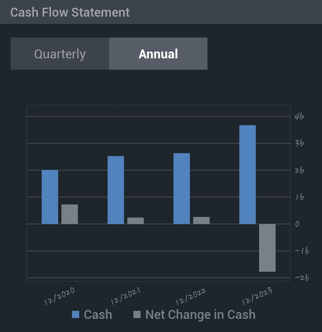 $Palantir (PLTR.US)$ 过去几个月,... 投资者们想知道他们是应该继续观望还是在溢价期间购买股票。让我们看一下数据,然后进行一些技术面分析。 首先,专家有什么看法? 当前市场情绪提示什么? 当前的枢轴点是多少? 移动平均线提示了什么? 其他技术面分析显示了什么? 超卖 RSI...