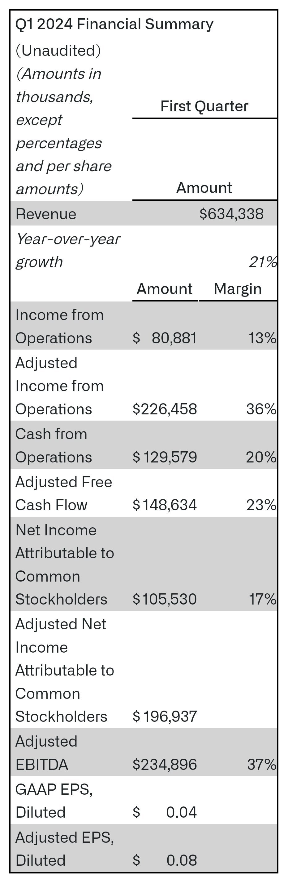 $Palantir (PLTR.US)$ 过去几个月,... 投资者们想知道他们是应该继续观望还是在溢价期间购买股票。让我们看一下数据,然后进行一些技术面分析。 首先,专家有什么看法? 当前市场情绪提示什么? 当前的枢轴点是多少? 移动平均线提示了什么? 其他技术面分析显示了什么? 超卖 RSI...