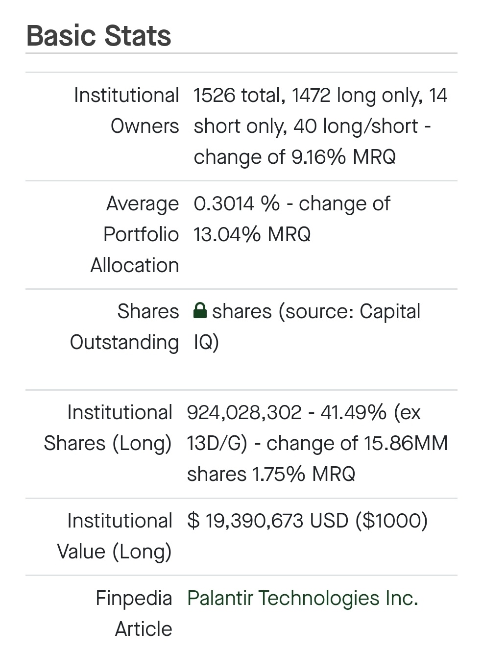 $Palantir (PLTR.US)$ 过去几个月,... 投资者们想知道他们是应该继续观望还是在溢价期间购买股票。让我们看一下数据,然后进行一些技术面分析。 首先,专家有什么看法? 当前市场情绪提示什么? 当前的枢轴点是多少? 移动平均线提示了什么? 其他技术面分析显示了什么? 超卖 RSI...