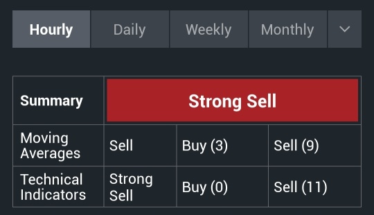 👀 双位数翻转？